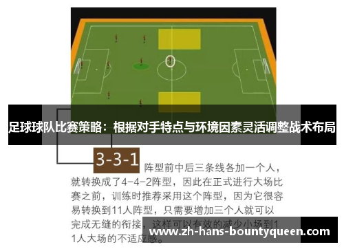 足球球队比赛策略:根据对手特点与环境因素灵活调整战术布局 足球球队比赛策略:根据对手特点与环境因素灵活调整战术布局