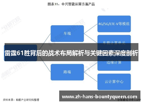 雷霆61胜背后的战术布局解析与关键因素深度剖析 雷霆61胜背后的战术布局解析与关键因素深度剖析