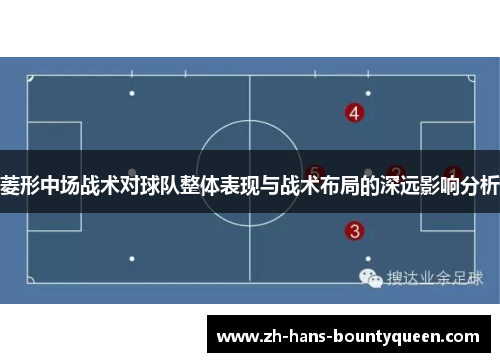 菱形中场战术对球队整体表现与战术布局的深远影响分析