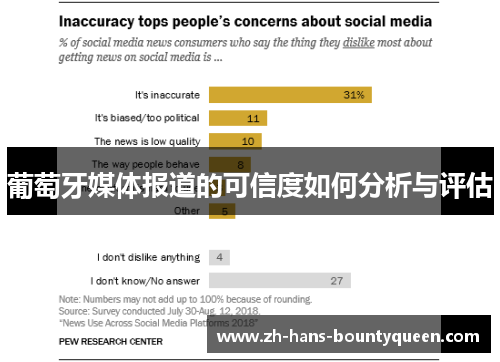 葡萄牙媒体报道的可信度如何分析与评估 葡萄牙媒体报道的可信度如何分析与评估