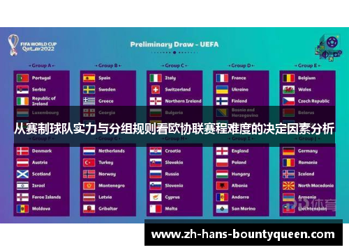 从赛制球队实力与分组规则看欧协联赛程难度的决定因素分析