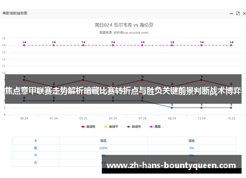 焦点意甲联赛走势解析暗藏比赛转折点与胜负关键前景判断战术博弈