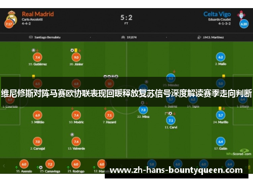 维尼修斯对阵马赛欧协联表现回暖释放复苏信号深度解读赛季走向判断 维尼修斯对阵马赛欧协联表现回暖释放复苏信号深度解读赛季走向判断