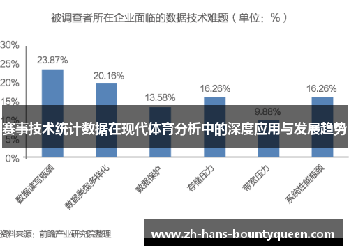 赛事技术统计数据在现代体育分析中的深度应用与发展趋势 赛事技术统计数据在现代体育分析中的深度应用与发展趋势