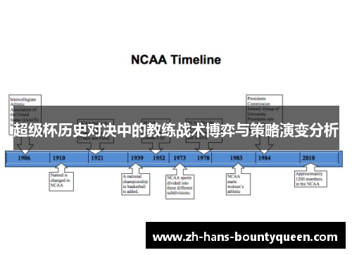 超级杯历史对决中的教练战术博弈与策略演变分析 超级杯历史对决中的教练战术博弈与策略演变分析