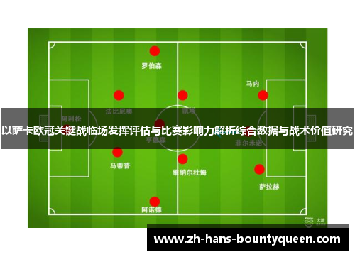 以萨卡欧冠关键战临场发挥评估与比赛影响力解析综合数据与战术价值研究 以萨卡欧冠关键战临场发挥评估与比赛影响力解析综合数据与战术价值研究